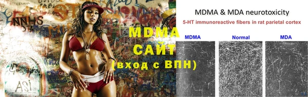 бутират Горняк